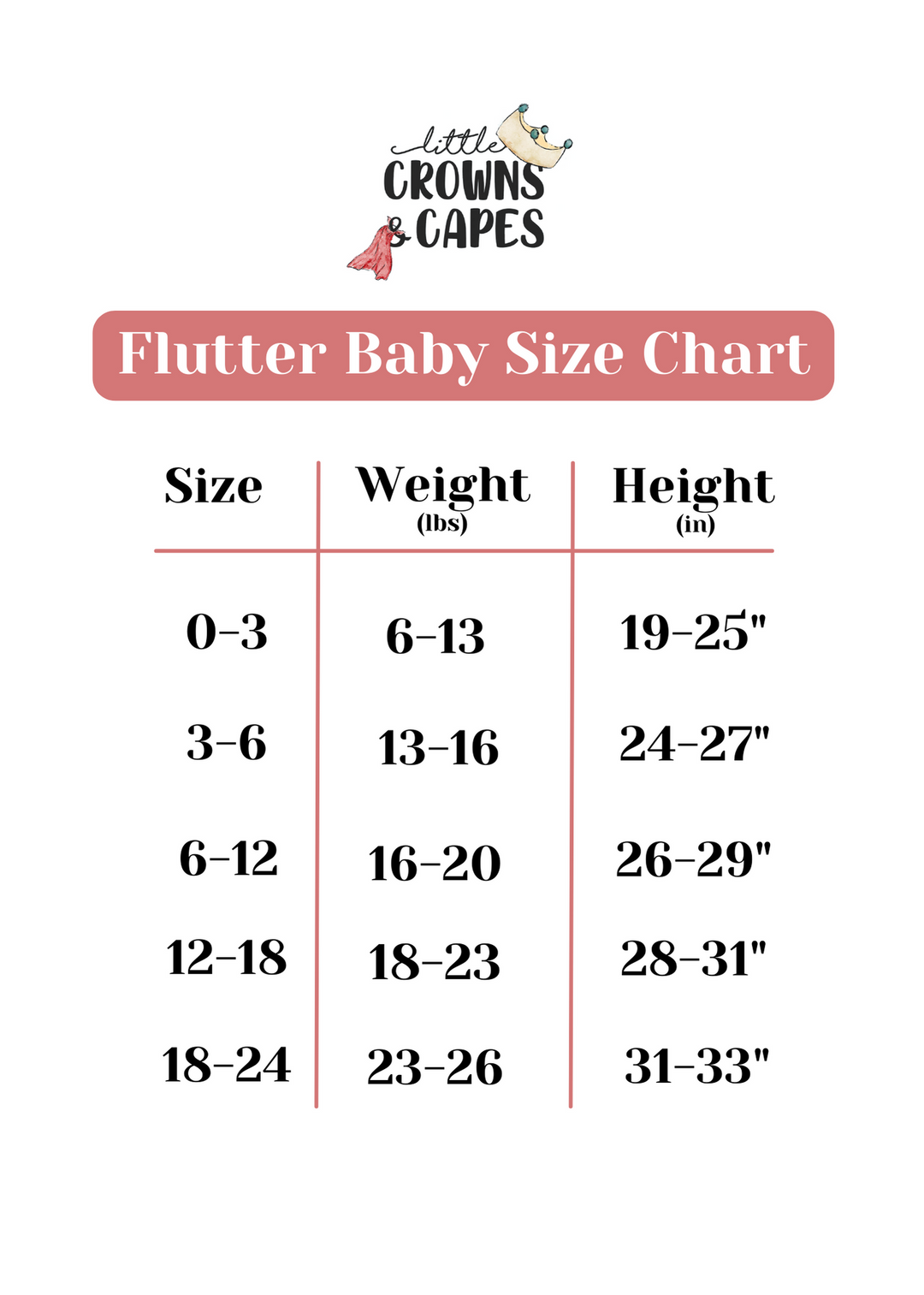 Emerald City Baby Flutter Dress