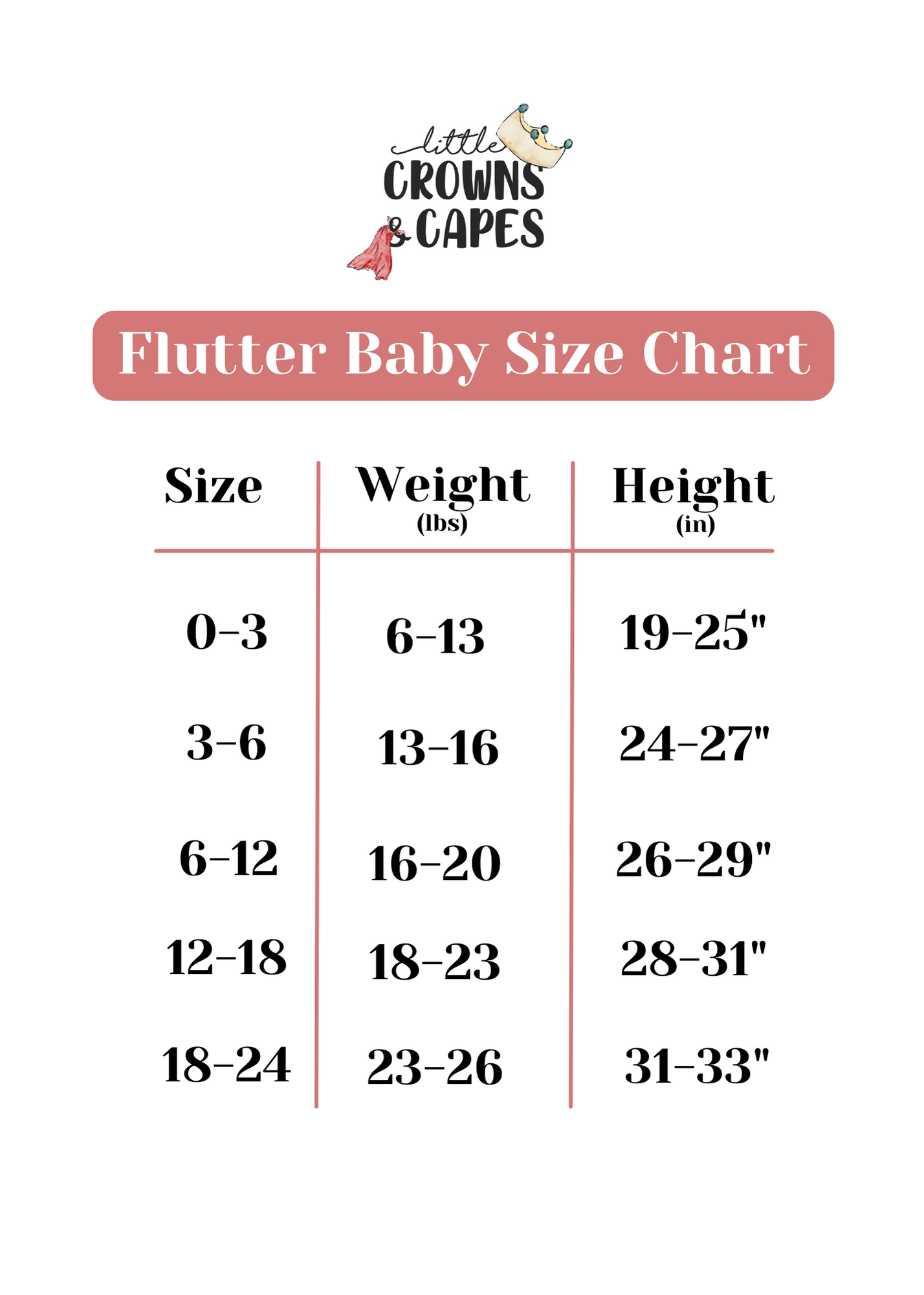 Beautiful Blooms Baby Flutter Dress