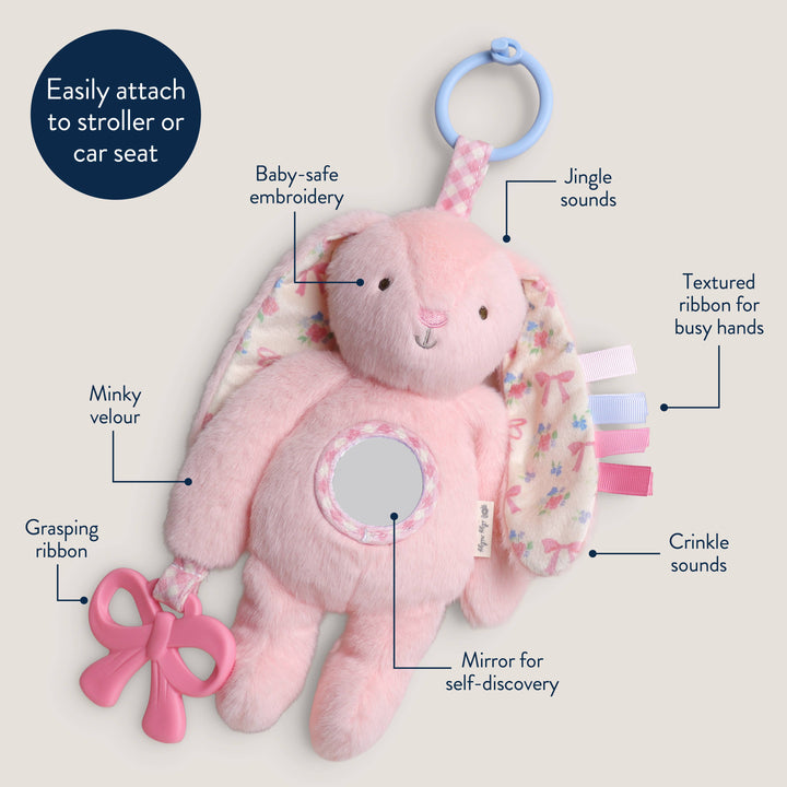 Pink Bunny Itzy Ritzy Traveler™