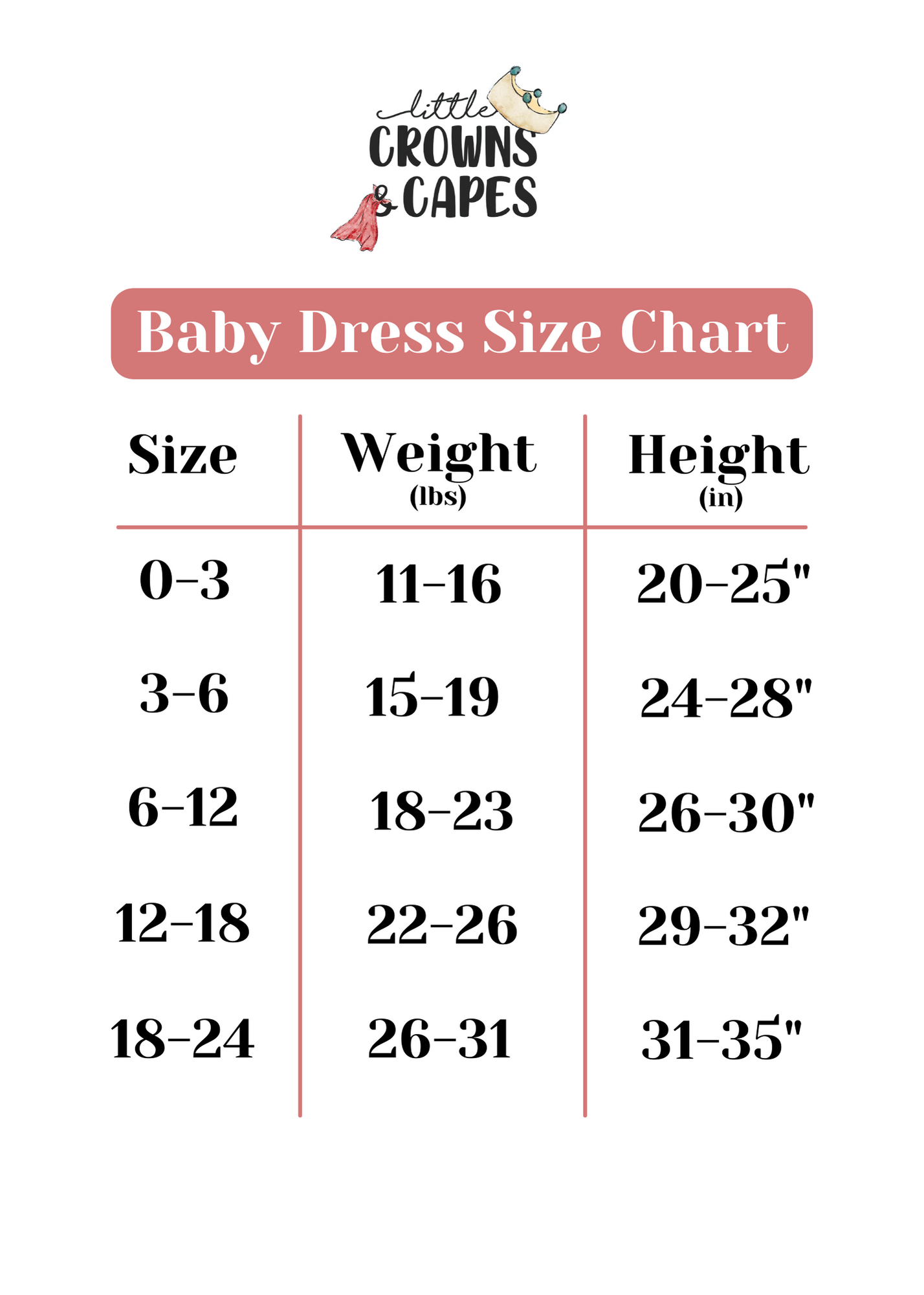 Baby Dress / Baby Fancy Dress / Baby Shorts, Age Group: 0-1yr at Rs  150/piece in Delhi