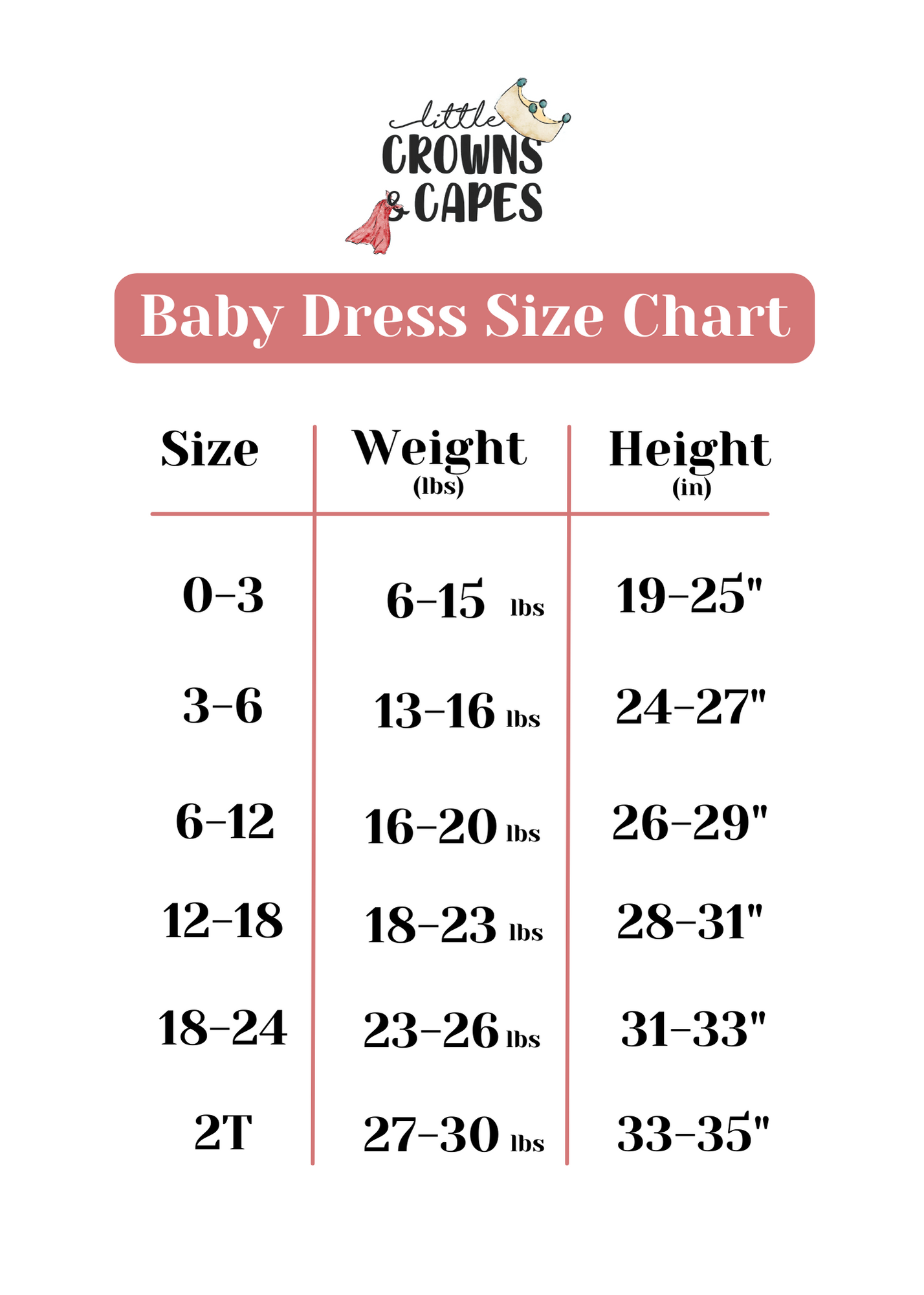 Classic Christmas Baby Dress