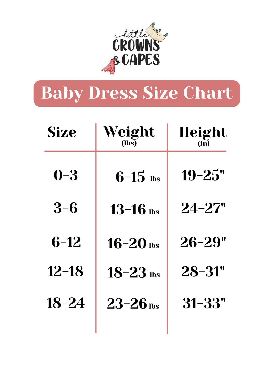 infant dress size chart Baby Clothes Size Chart